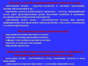 Нарушение кровотока у плода