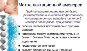 Можно ли забеременеть без месячных при грудном вскармливании