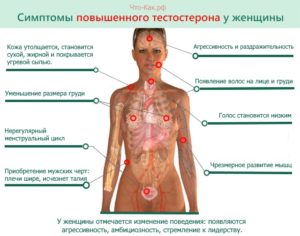 Как понизить мужские гормоны у женщин народными средствами