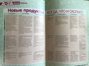 Прикорм на 7 месяце
