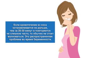 Беременность кровь в носу