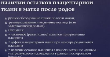 Остатки плацентарной ткани после родов