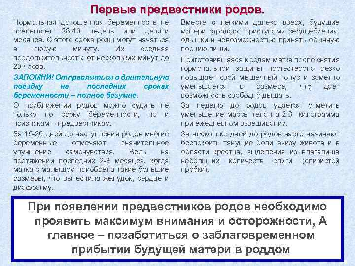 Предвестники родов 40 неделя