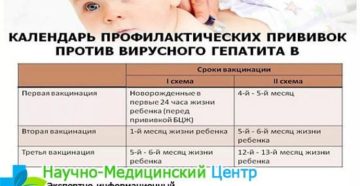 В роддоме какую прививку делают