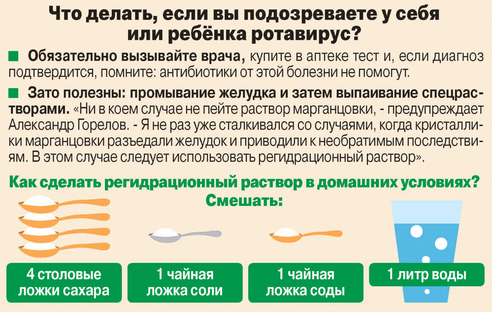 Как лечить ротавирус на море