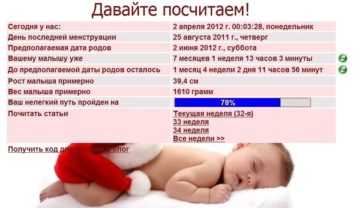 На какой неделе роды. На какой неделе рождаются. Срок родов в неделях норма.