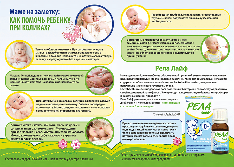 Рекомендации новорожденному ребенку. При коликах у новорожденных. Колики у новорожденного при грудном вскармливании. Колики у младенца на грудном вскармливании. Новорожденным при коликах.