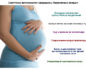 Опасна ли молочница при беременности на ранних сроках