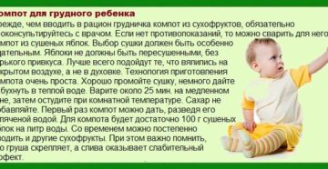 Компот со скольки месяцев можно