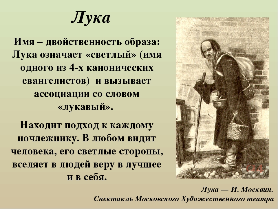 Характеристика луки. Лука имя. На дне Горький лука. Лука полное имя. Герои пьесы на дне.