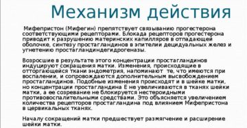 Мифепристон форум как действует