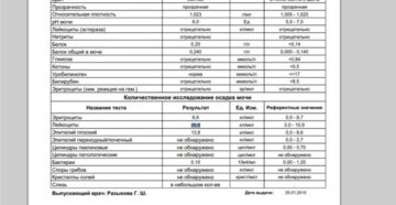 Что делать если плохие анализы мочи при беременности