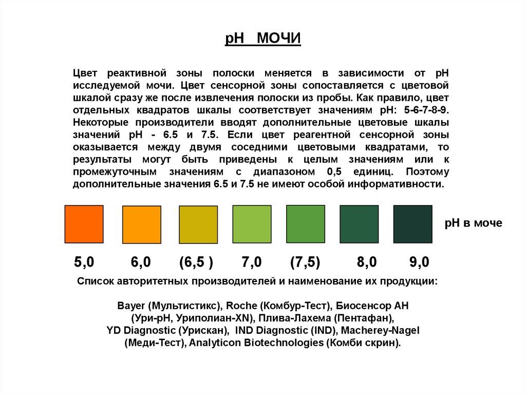 Ph 6 5 мочи