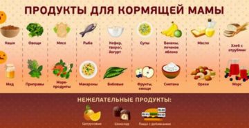 Можно ли гематоген кормящим мамам в первые месяцы