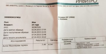 Антимюллеров гормон повышен эко
