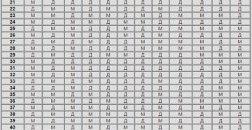 Пол ребенка по обновлению. Зачатие девочки по обновлению крови. Обновление крови для определения пола. Зачатие мальчика или девочки по обновлению крови. Календарь беременности определение пола по обновлению крови.